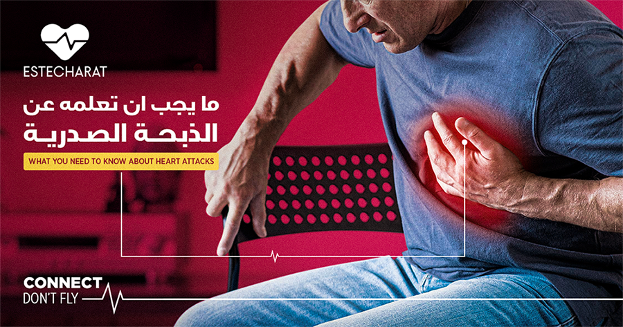 (Angina)